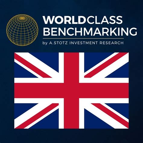 burberry benchmarking framework|burberry plc uk.